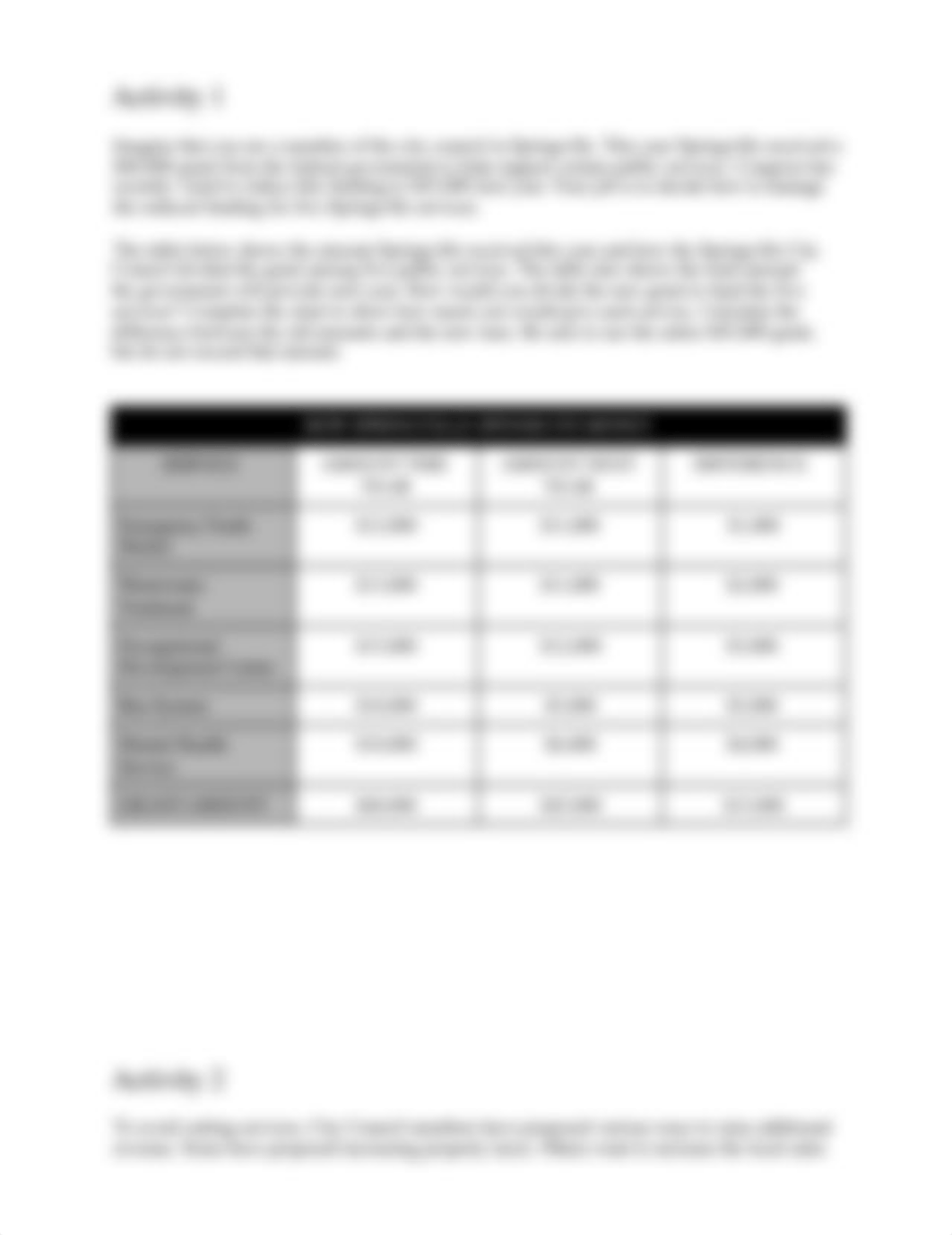 Copy_of_Tax_-_Decision_Making_dvr1m7gzkt1_page2