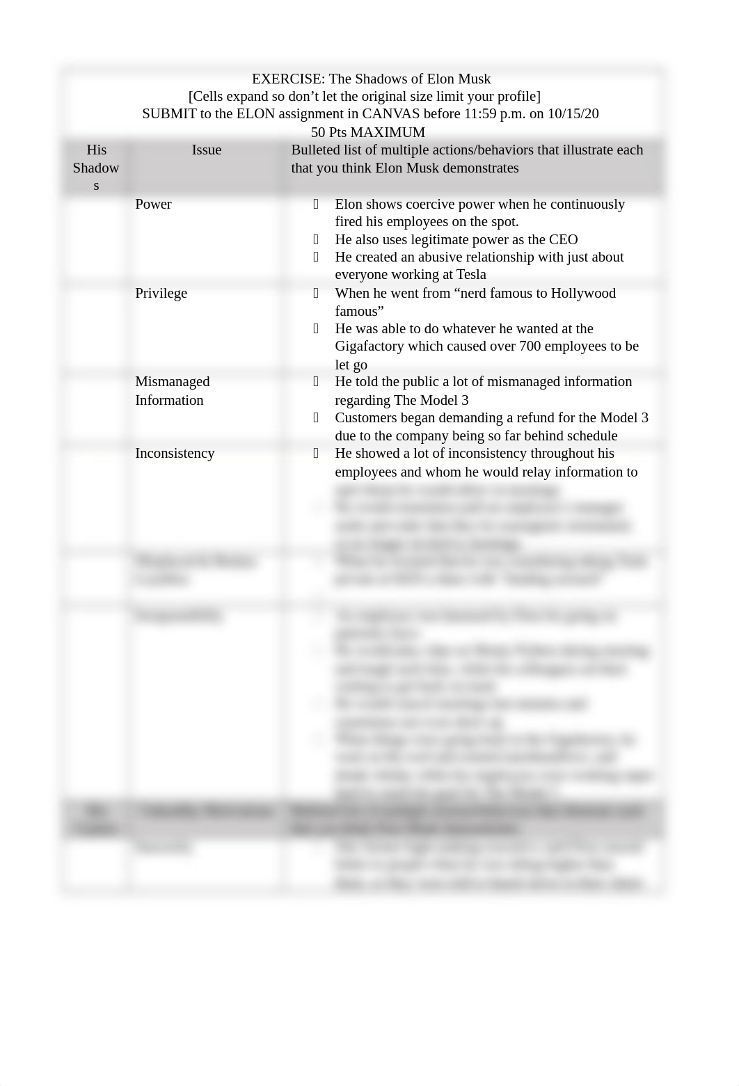 EXERCISE Elon Musk (1).docx_dvr43nu4vz2_page1