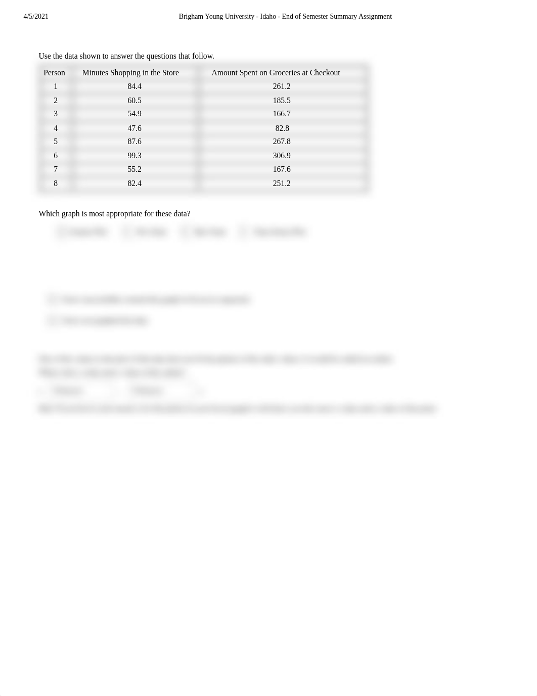 End of Semester Summary Assignment Q14.pdf_dvr4v97hksn_page1