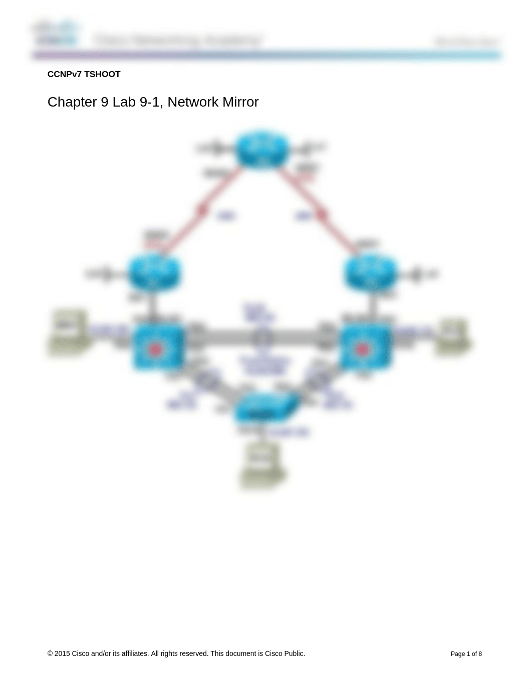 CCNPv7.1_TSHOOT_Lab9-1_Network-Mirror_Student_dvr6r6zmeck_page1