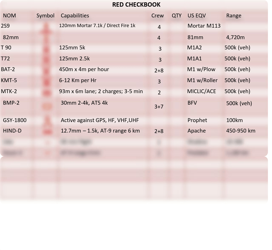 MCOE Red and Blue Checkbooks.pdf_dvr7lyw7edi_page2