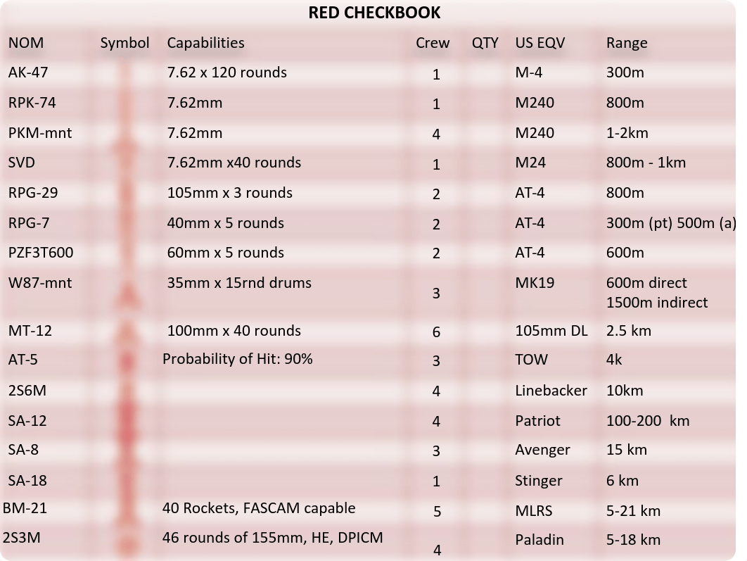 MCOE Red and Blue Checkbooks.pdf_dvr7lyw7edi_page1