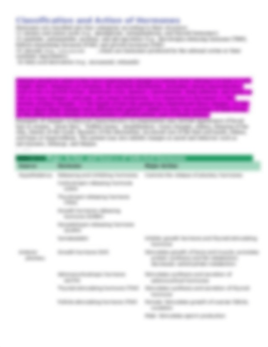 Adrenal notes.docx_dvrawgpcy6g_page3