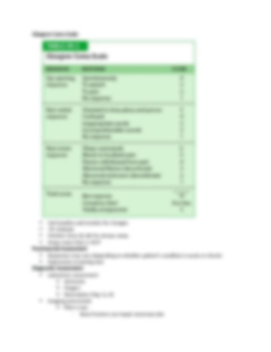 Neuro Assessment Study Guide .docx_dvrfs3sp13g_page2