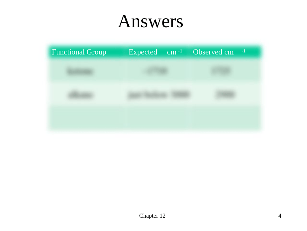 Spectroscopy Dry Lab-15 (1).pdf_dvrh6i4mj91_page4