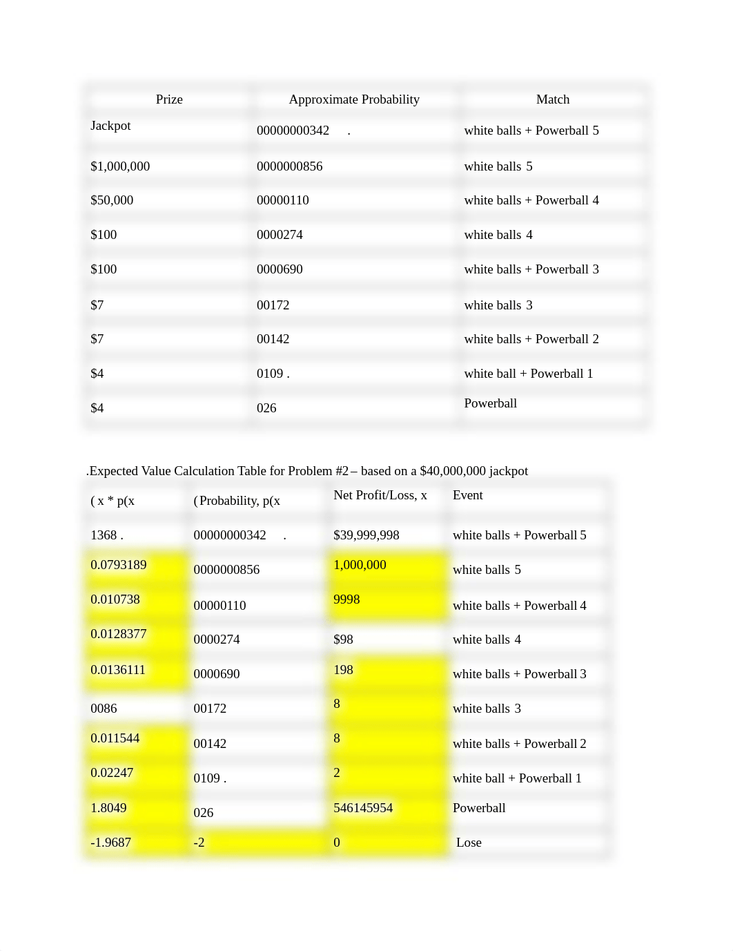 Powerball Project word.docx_dvrlt8x5d0e_page1