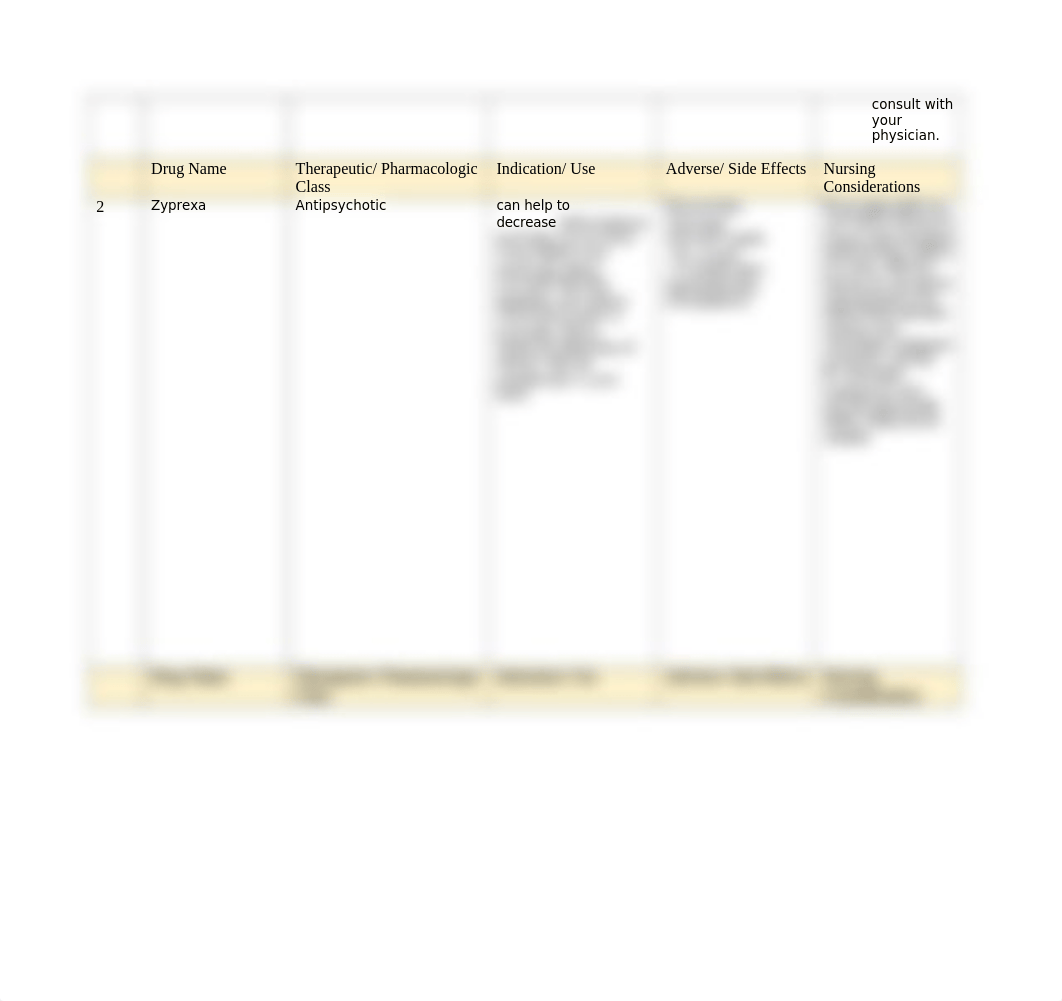 Drug Cards Form (4 drug cards) Last week.docx_dvrlzi4vh6p_page2