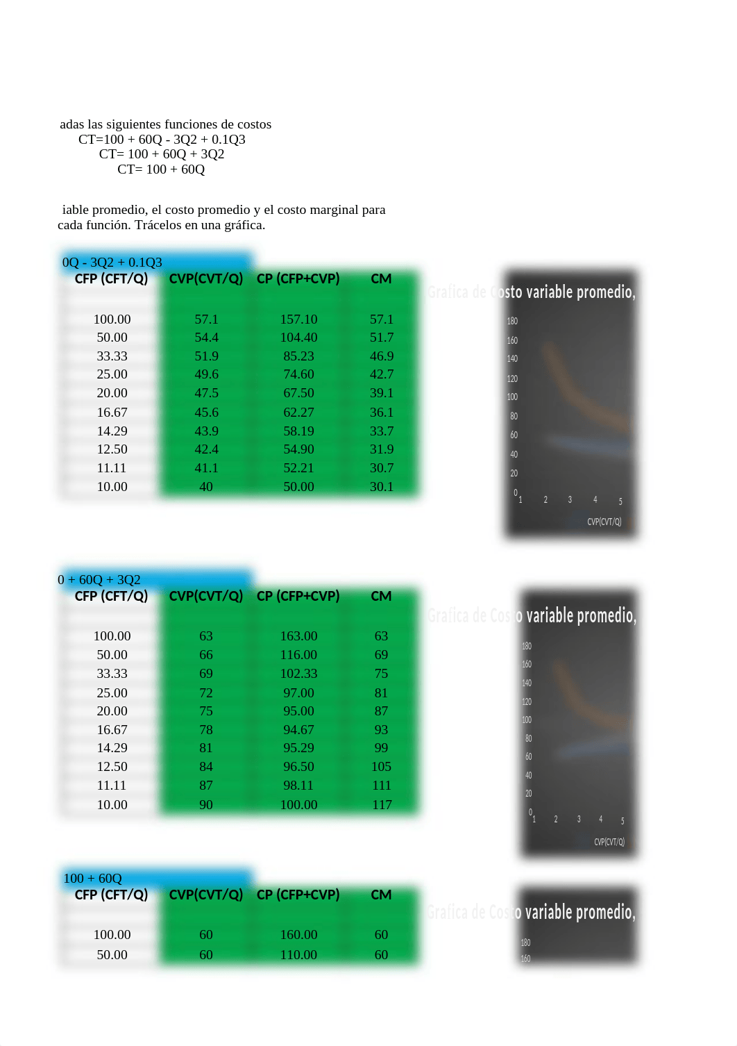 EJERCICIO 2.xlsx_dvrp0gjm9jc_page3