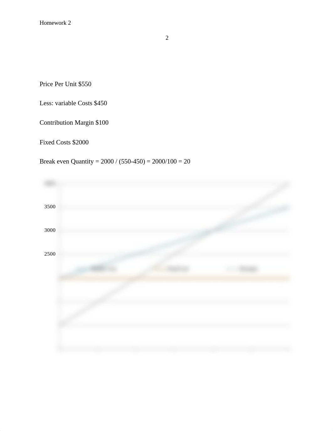 Cost Volume chart and Break even Point.docx_dvrqbcsm86a_page2