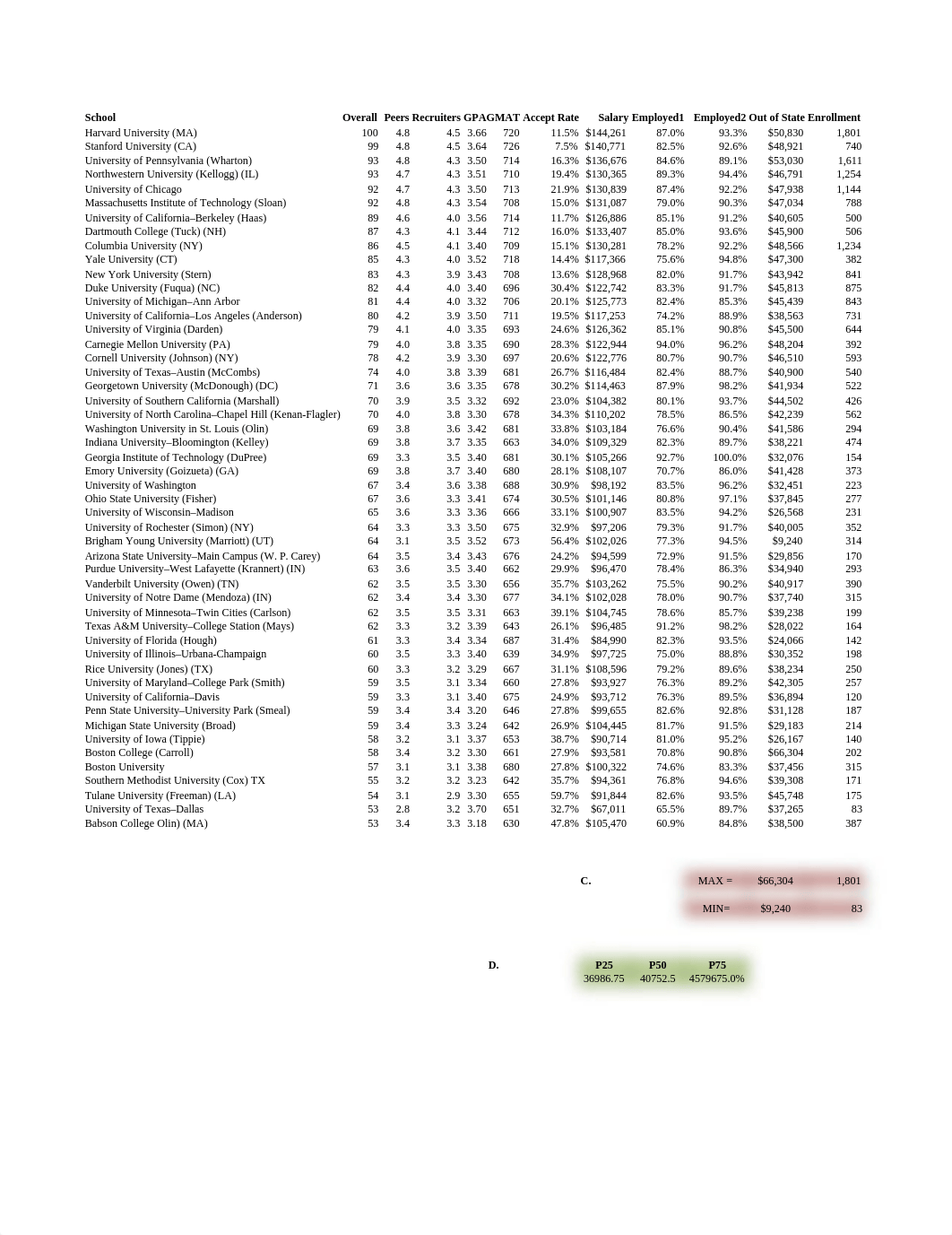 Gharat_S_wk1_LAB.xlsx_dvrsatndapf_page1