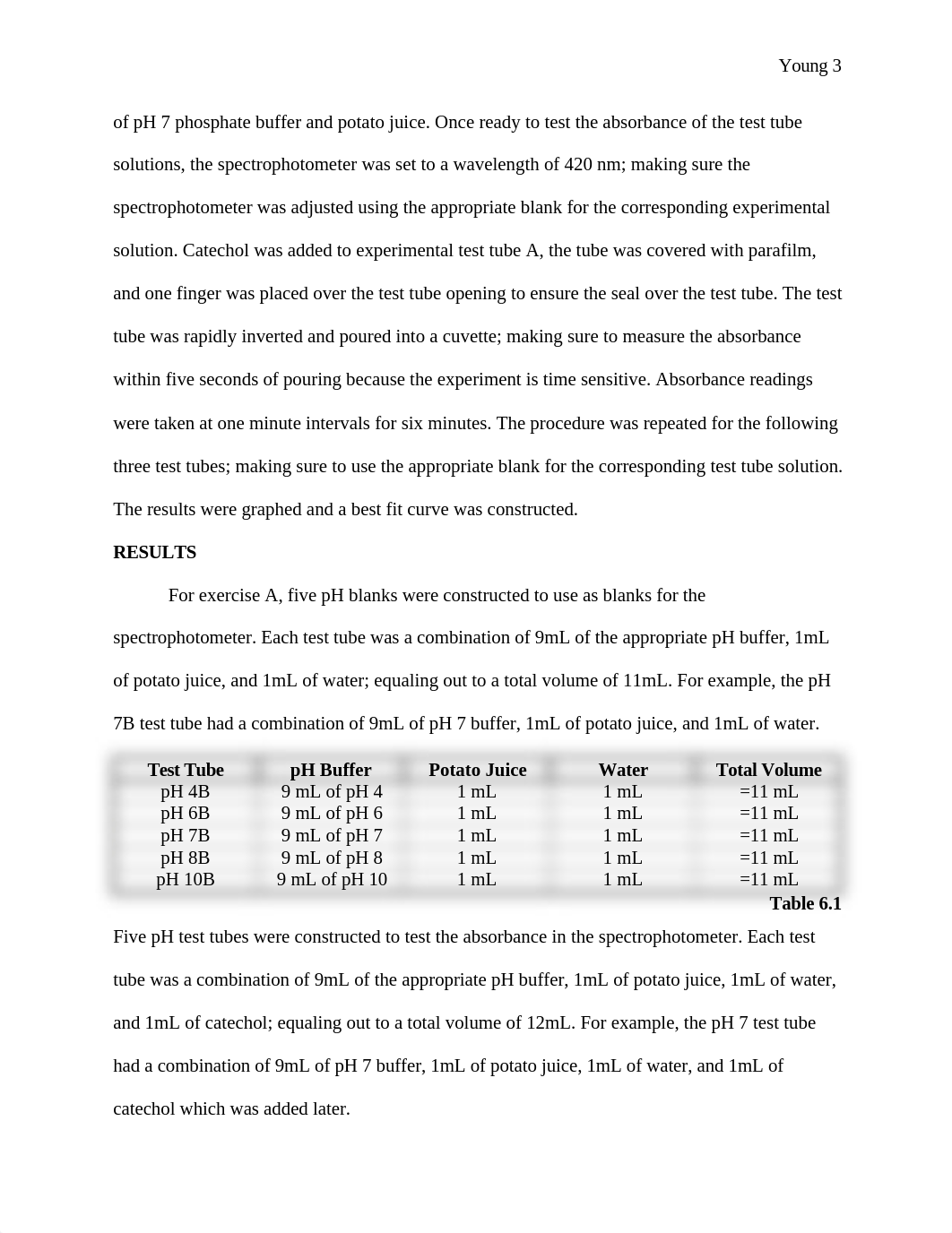 Lab Report 6 Example_dvrw06lf580_page3