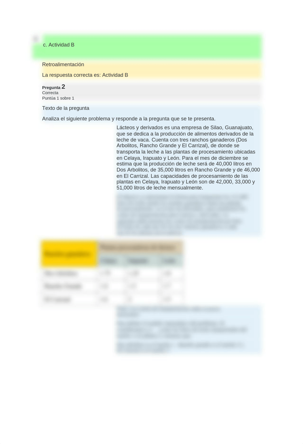 Examen_Programación lineal de redes de transporte asignación y transbordo.docx_dvrx7qju0s6_page2