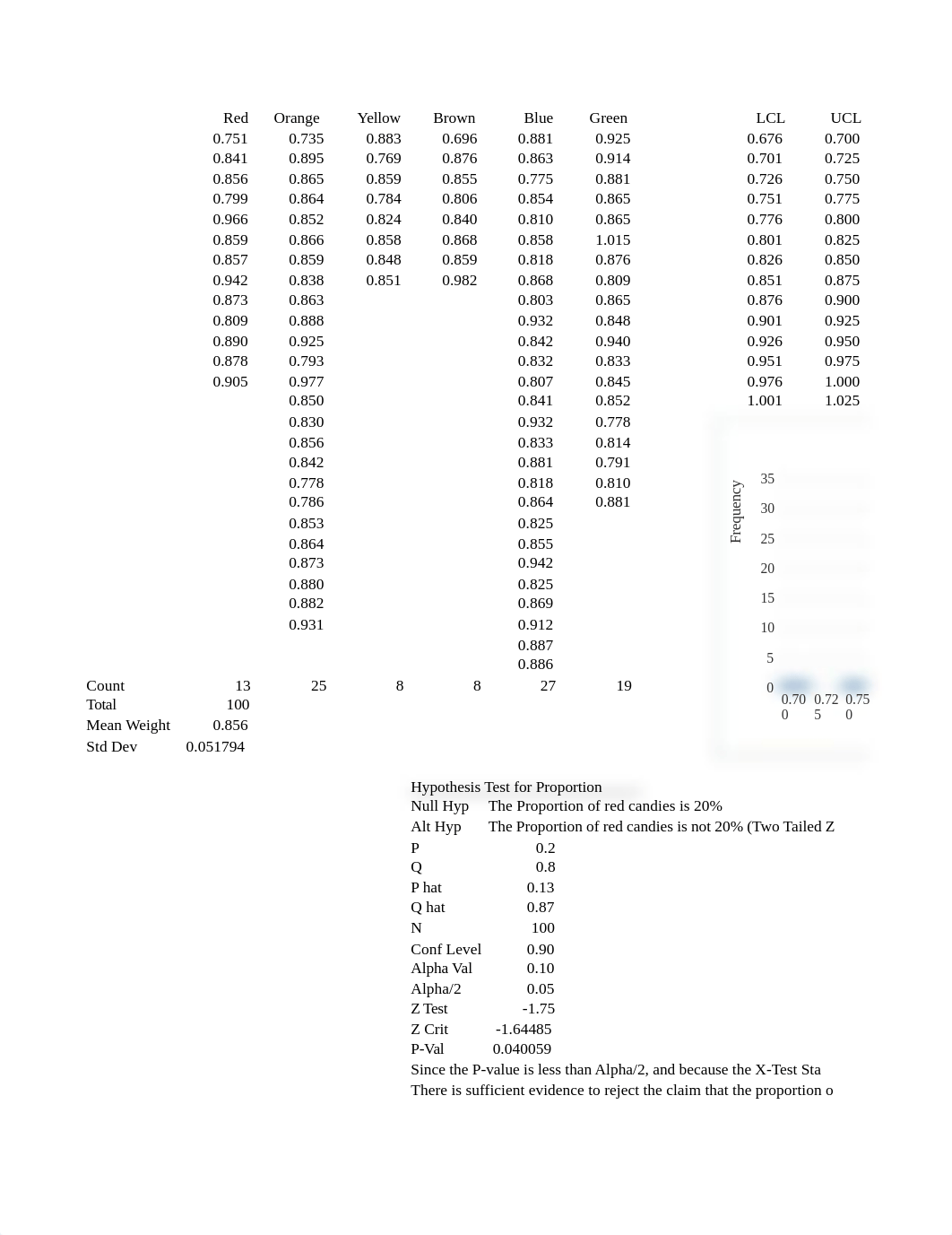 Ch 8 Excel Lab.xls_dvrzrs7g3h9_page1