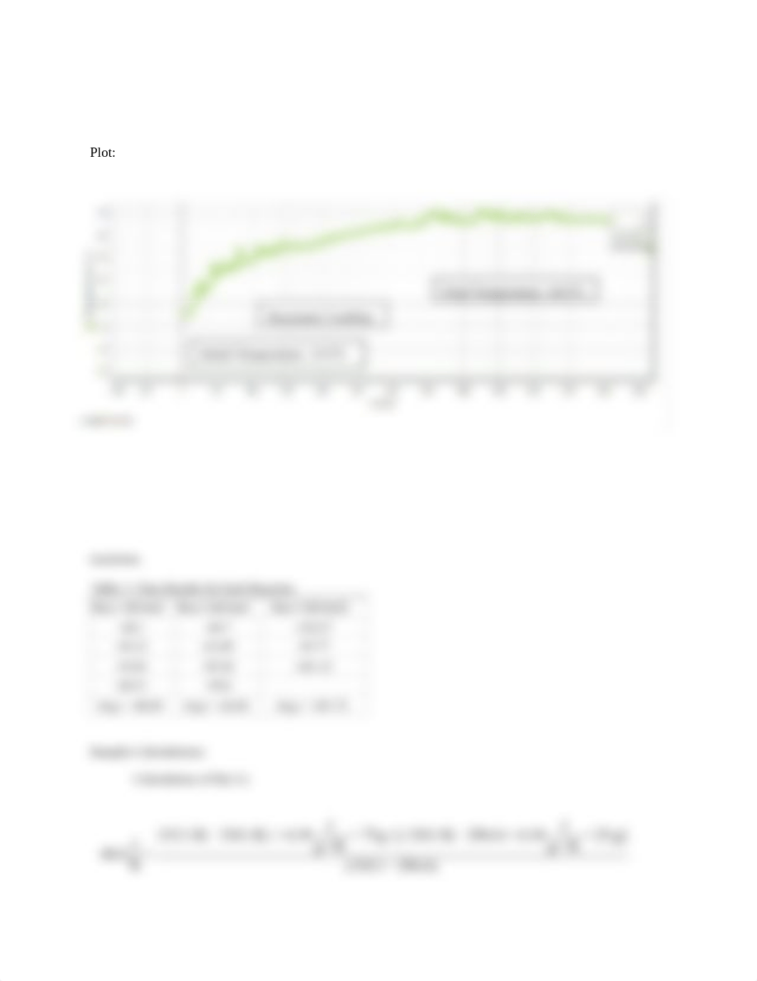 Hess's Law Lab report_dvs29qd20xu_page2