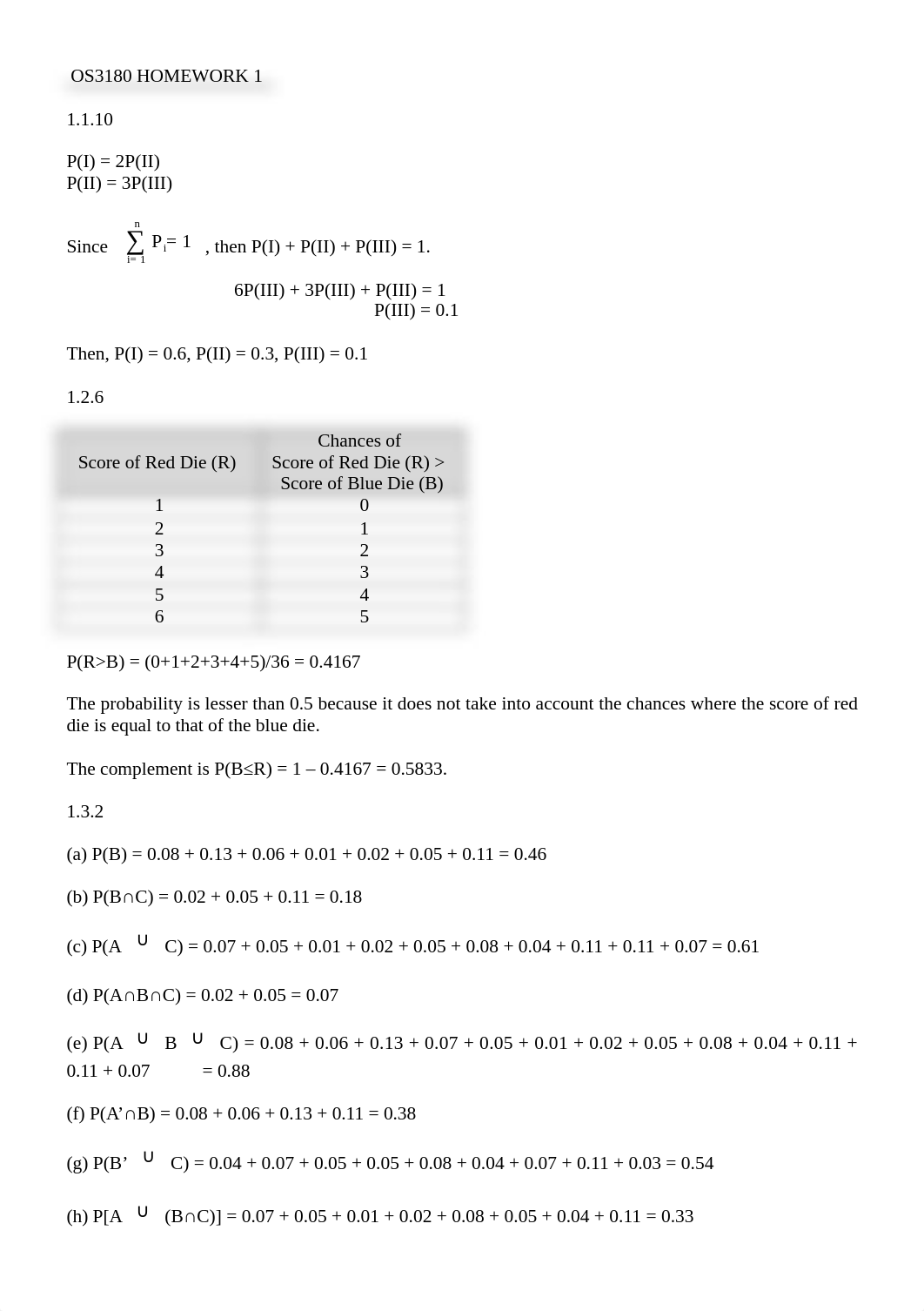 OS3180 Homework 1_dvs4eycxyqj_page1