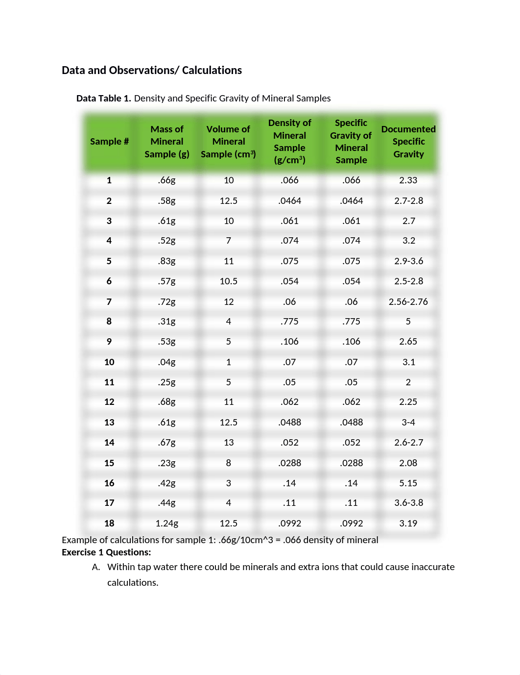 Module 2- Lab 4 Minerals.docx_dvsas8xl9eh_page1