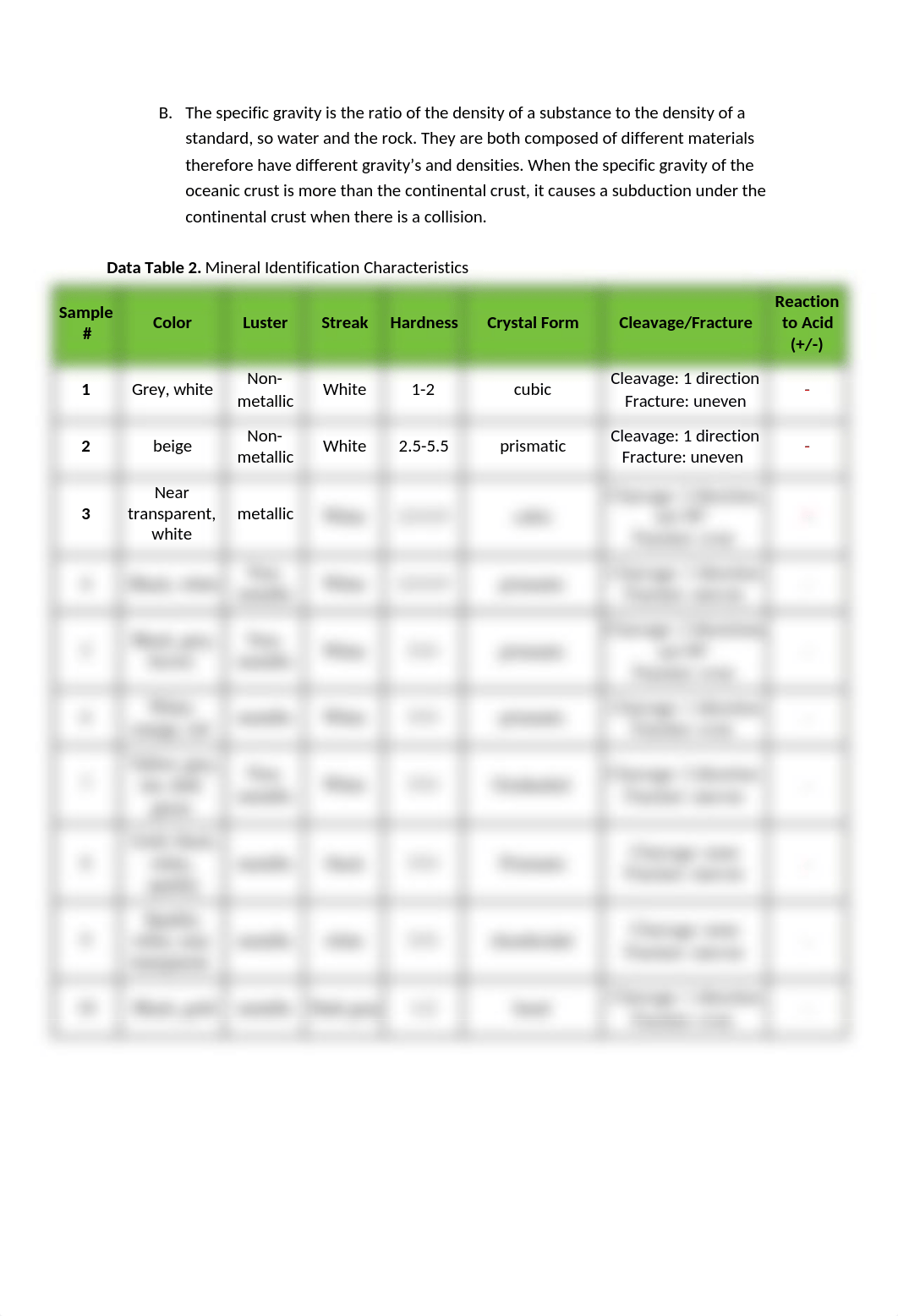 Module 2- Lab 4 Minerals.docx_dvsas8xl9eh_page2