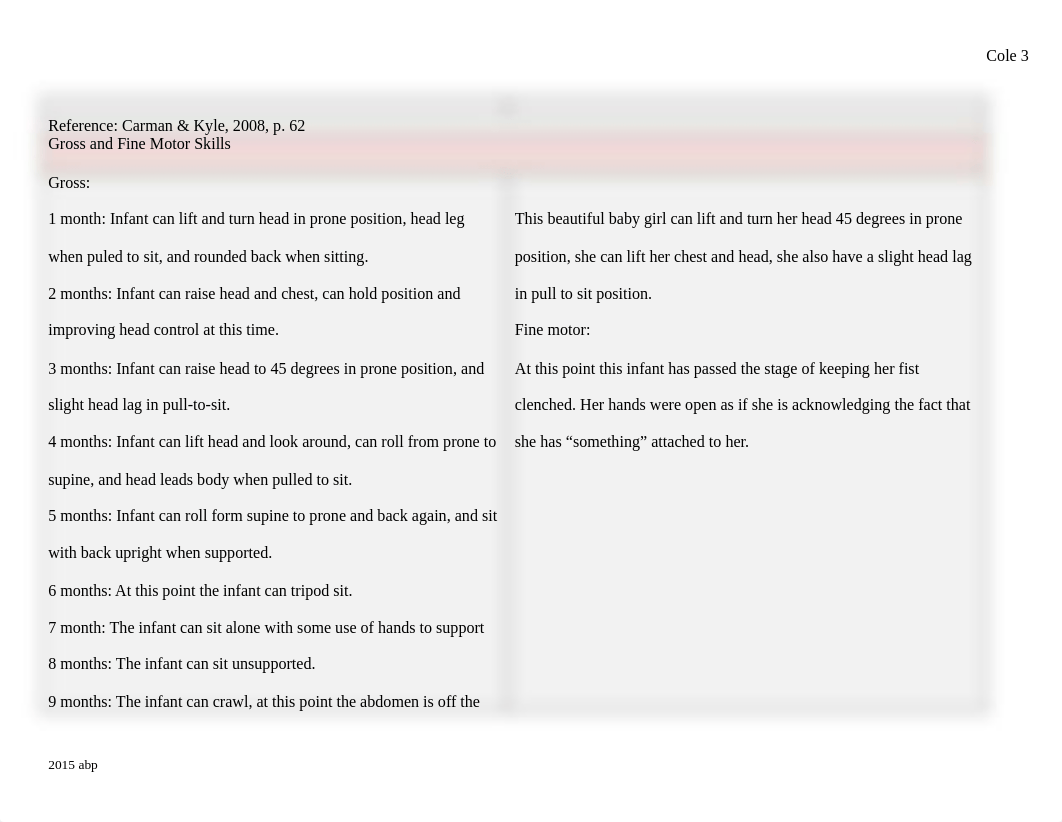 Developmental Assessment Table 15 Infants, toddler &  preschooler.doc_dvsfn0qpcfi_page3