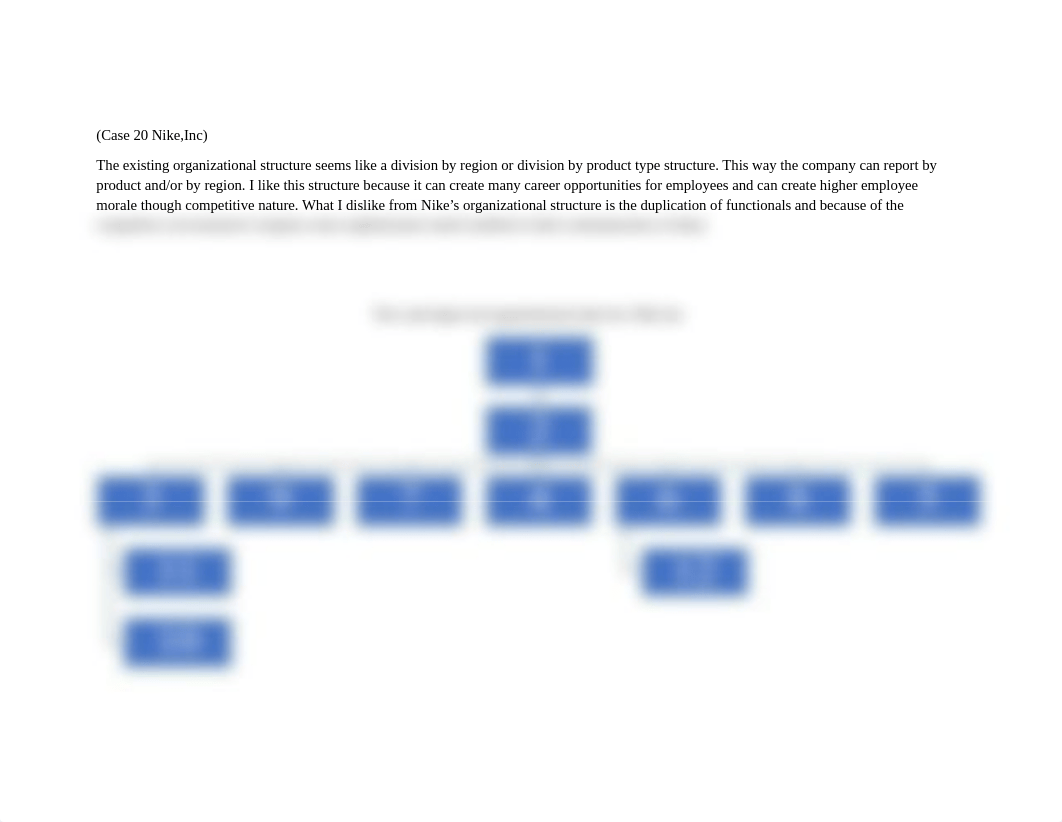 Org Chart Nike.docx_dvsh4fbrger_page2