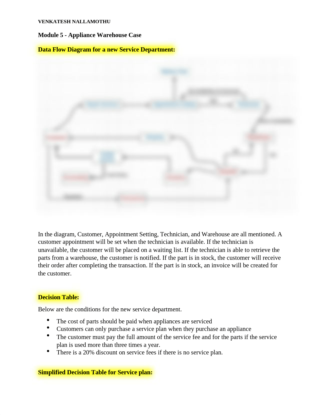 Module 5 - Appliance Warehouse Case_Data Flow Diagram for a new Service Department.docx_dvsmj24fq7n_page1