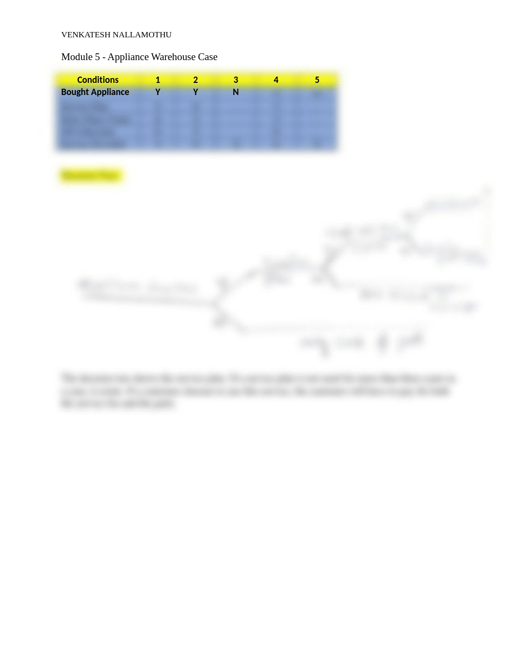 Module 5 - Appliance Warehouse Case_Data Flow Diagram for a new Service Department.docx_dvsmj24fq7n_page2