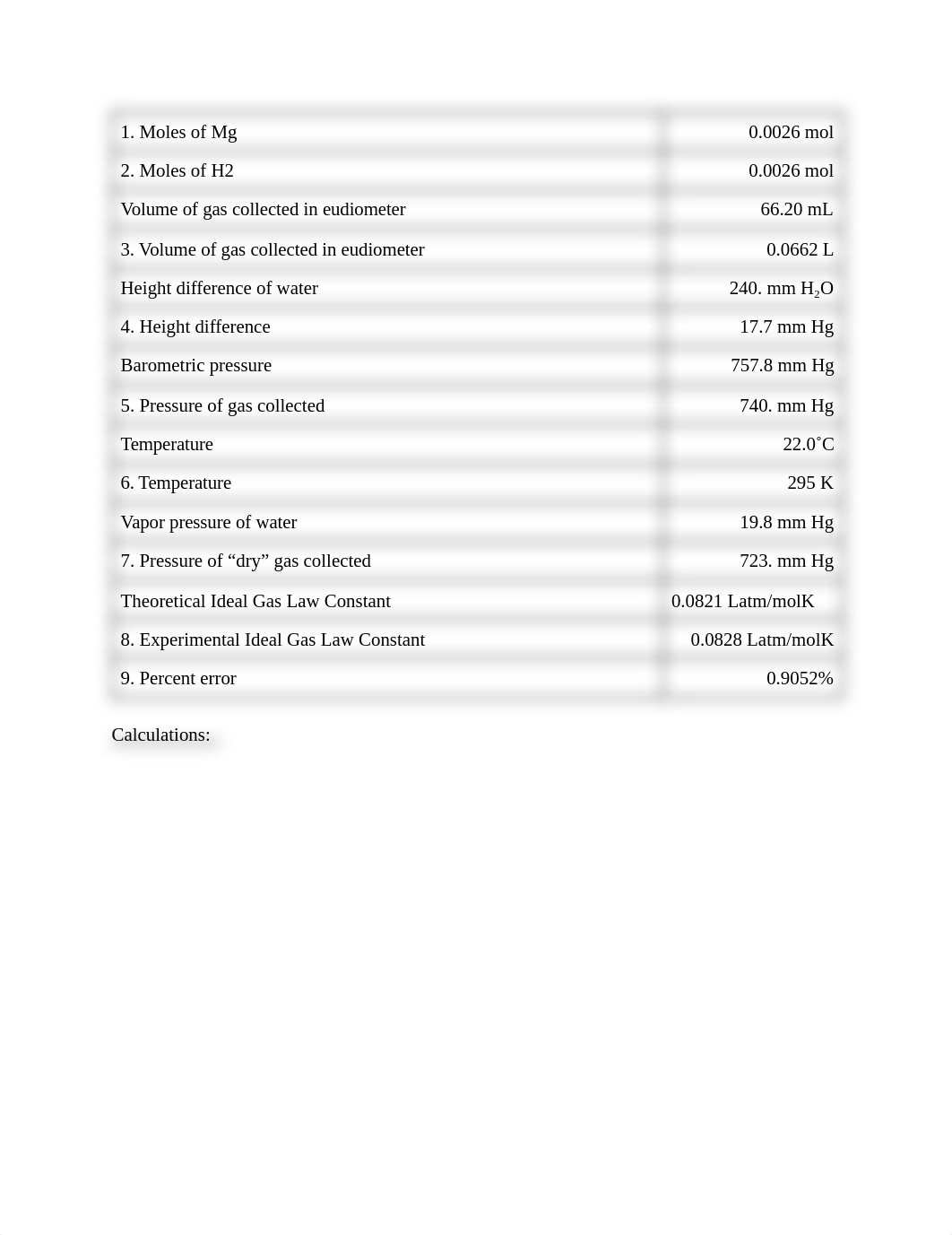 Chem 200AH Write Up.pdf_dvsq20opdg6_page2