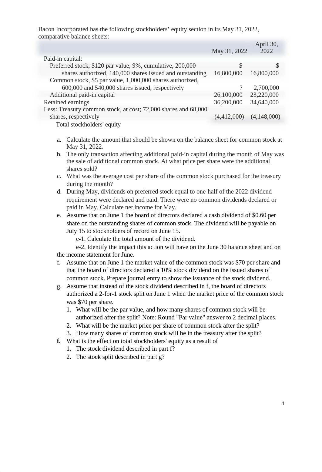 Bacon Incorporated has the following stockholders.docx_dvsup3qwi3f_page1