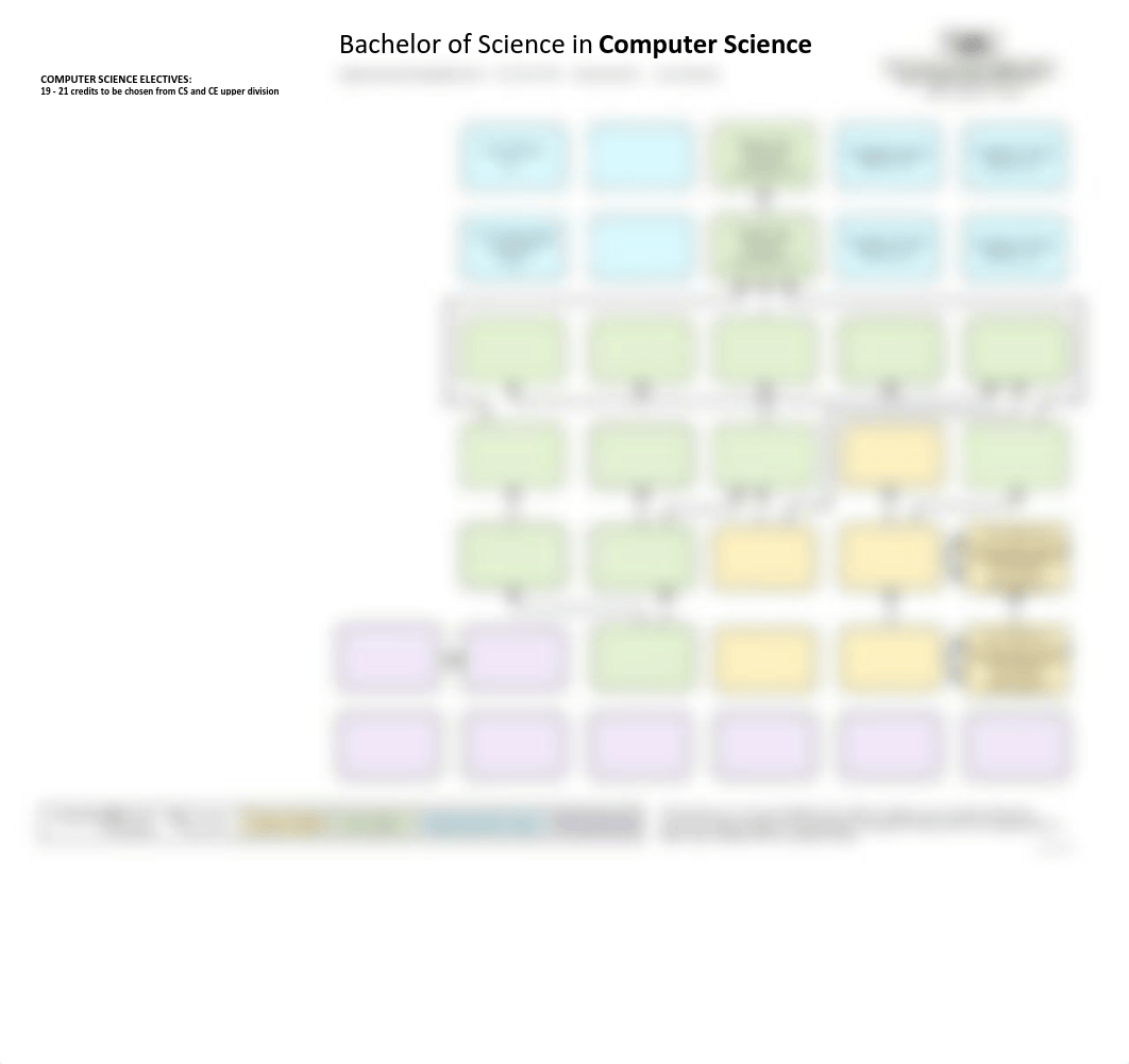 flowchart_bscs.pdf_dvsynvp0ype_page1