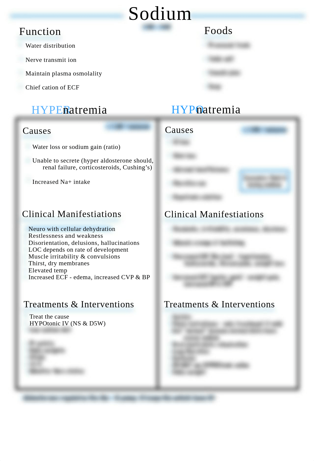 F & E And ABGs.pdf_dvt0js3hza7_page4