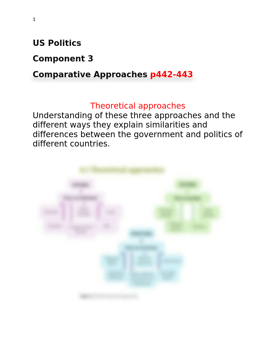 US PoliticsJan 18th 12-marker Comparative.docx_dvt1qv8hzuf_page1