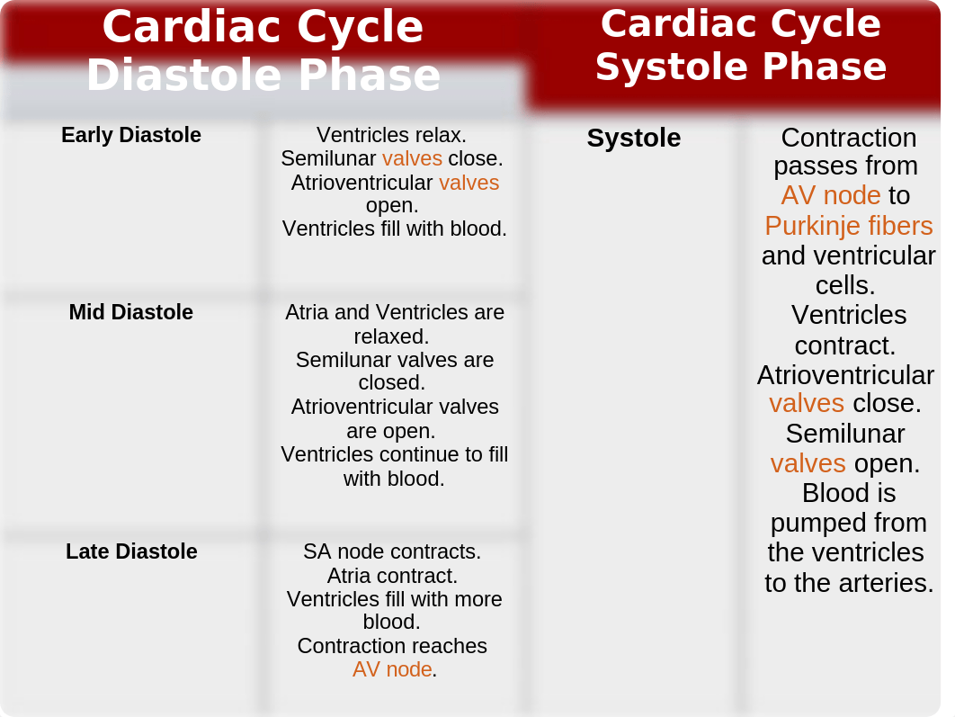 Hemodynamics 2019.pptx_dvt9cnkuw0u_page3