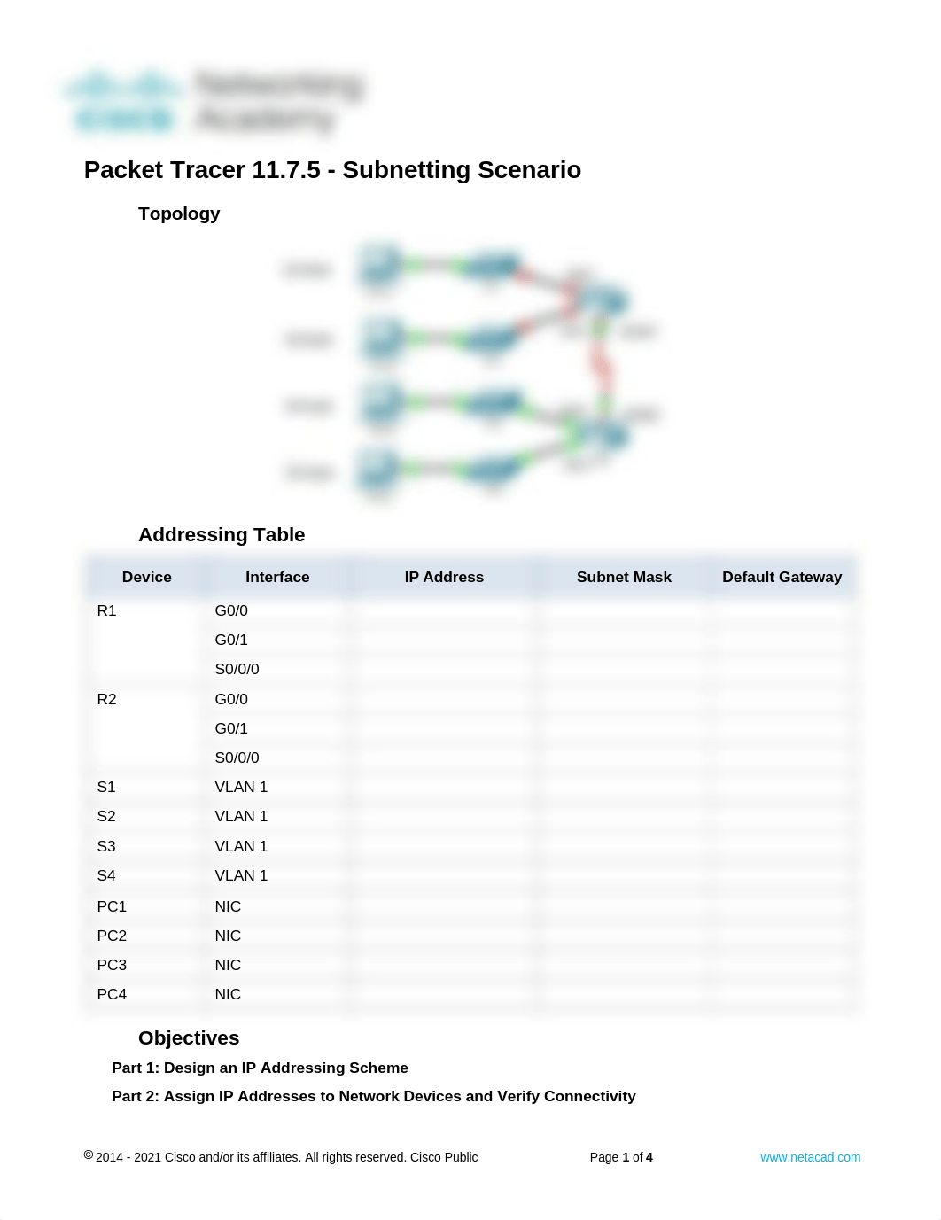 11.7.5 Packet Tracer - Subnetting Scenario.docx_dvtbaptwm8m_page1