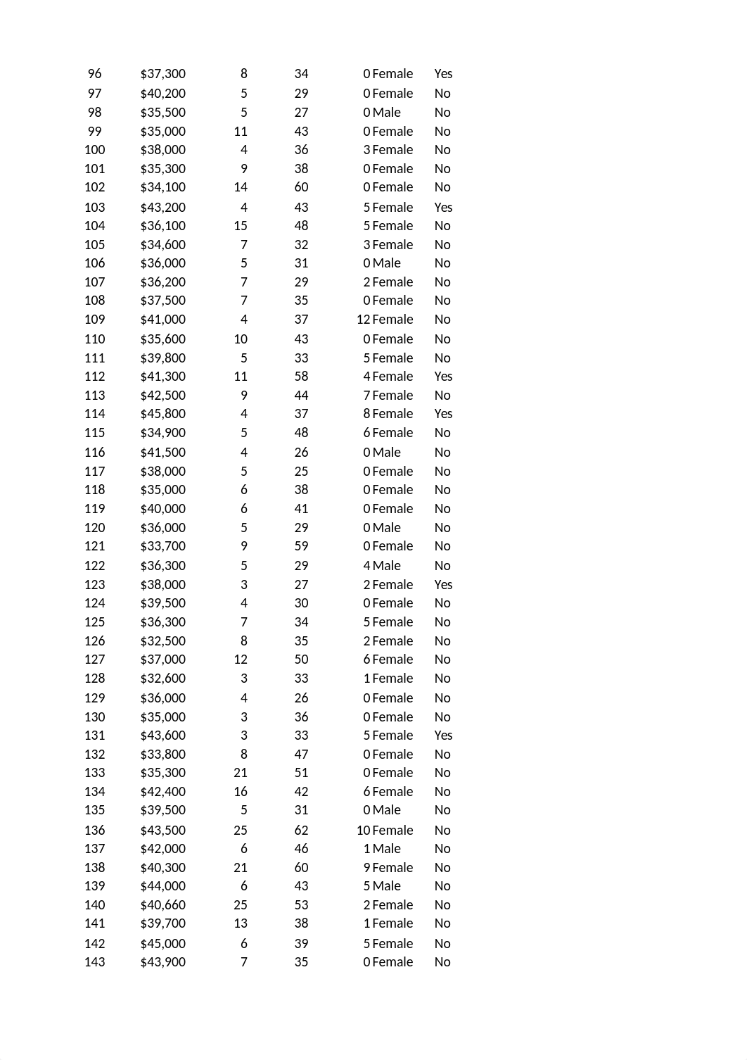 BankSalaries.xlsx_dvtbk2s1nj7_page3