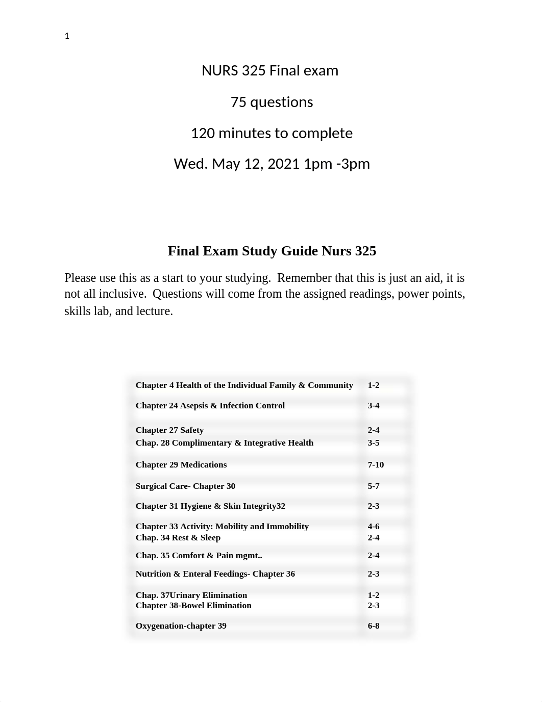 2NURS 325 spring 2021Final Exam Study Guide (1) (1)-2-5 (8).docx_dvteozy9wuz_page1