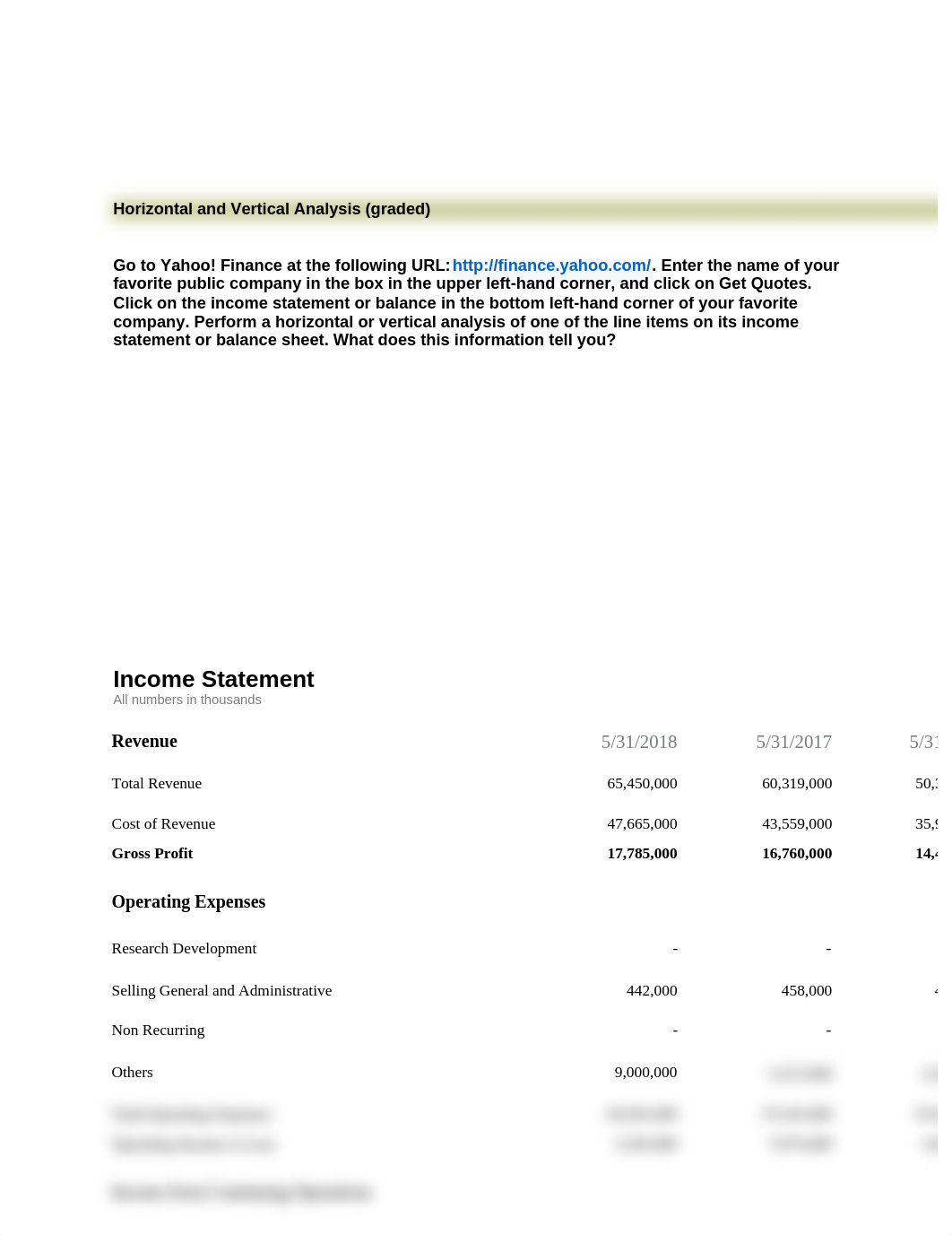 ACCT 301 WK 3 Horizontal and Vertical Analysis.docx_dvtg8rsp8kb_page1