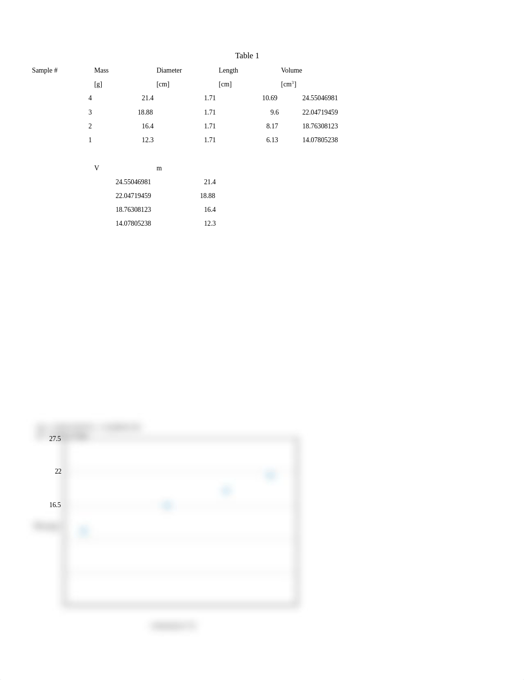 physics lab 1 graph excel_dvthgykgbte_page1