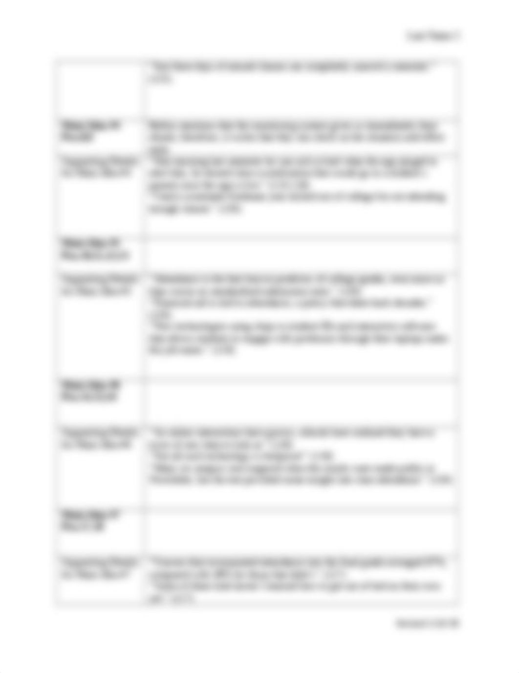 ENG 90-95; Project3 Reading Chart.docx_dvtl0kovb1v_page2