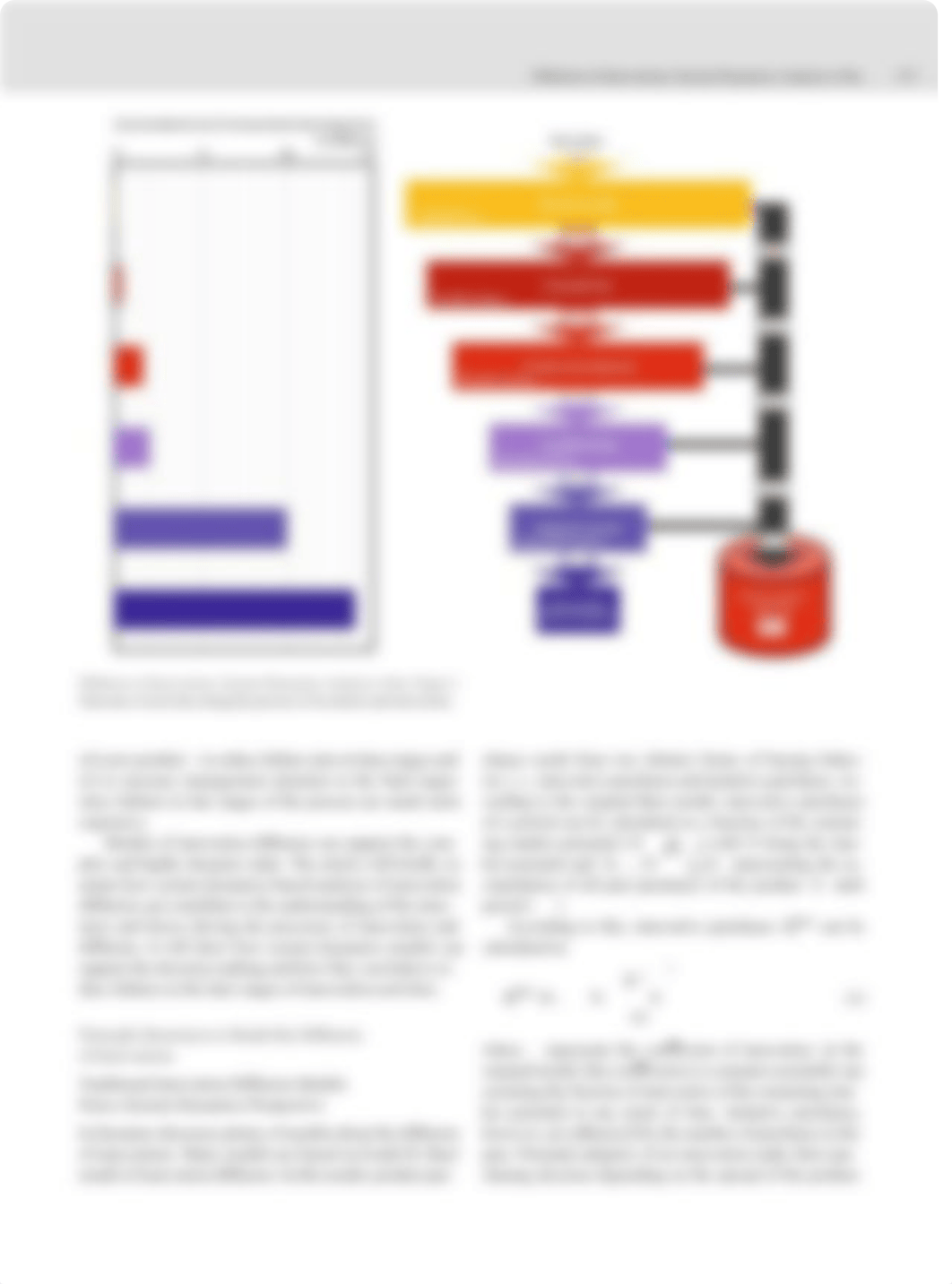 Chapter 8  Diffusion of Innovations, System Dynamics Analysis of the_dvtp83ytad6_page2