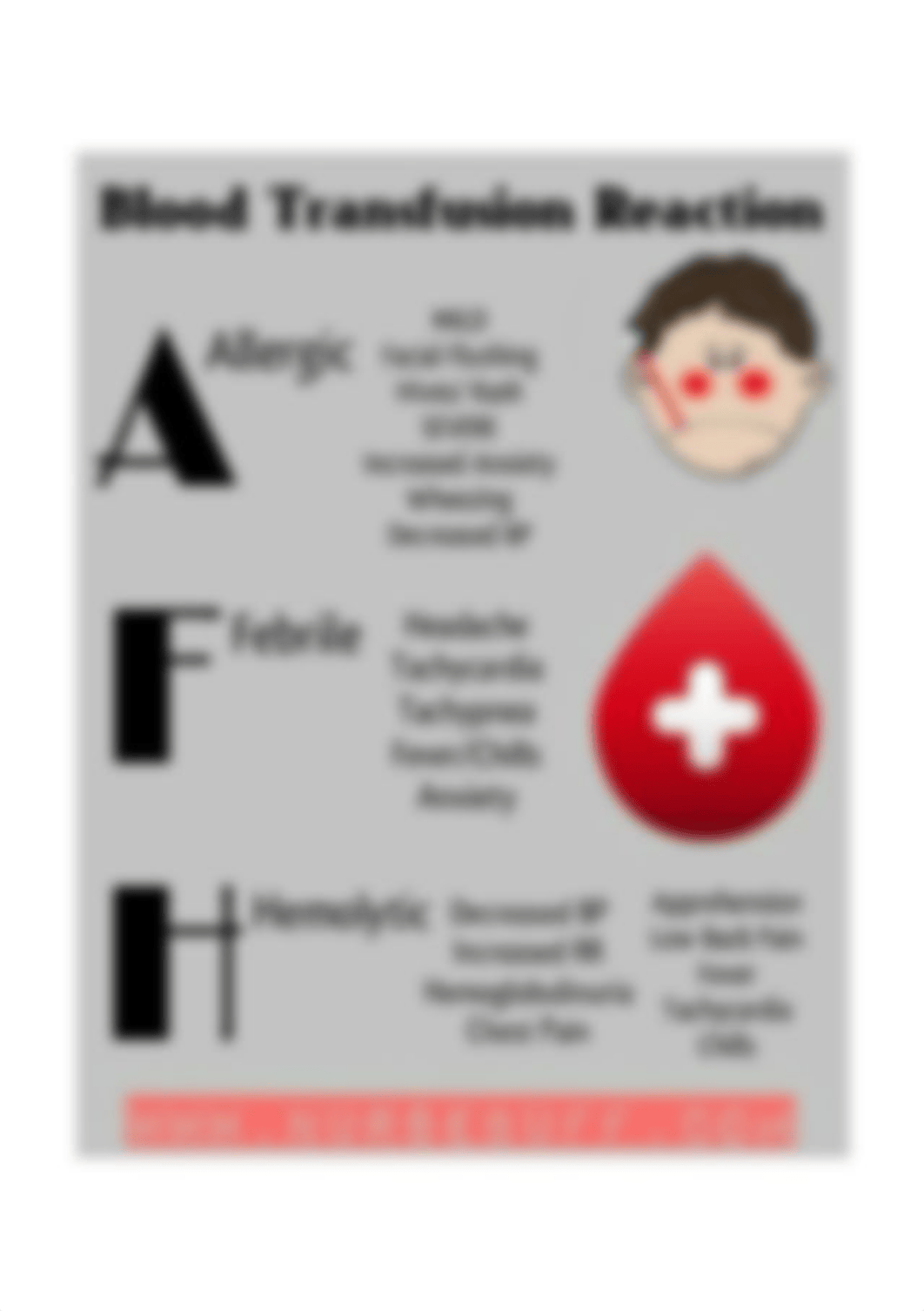 Blood Transfusion Reaction.png_dvtpkfenr7c_page1