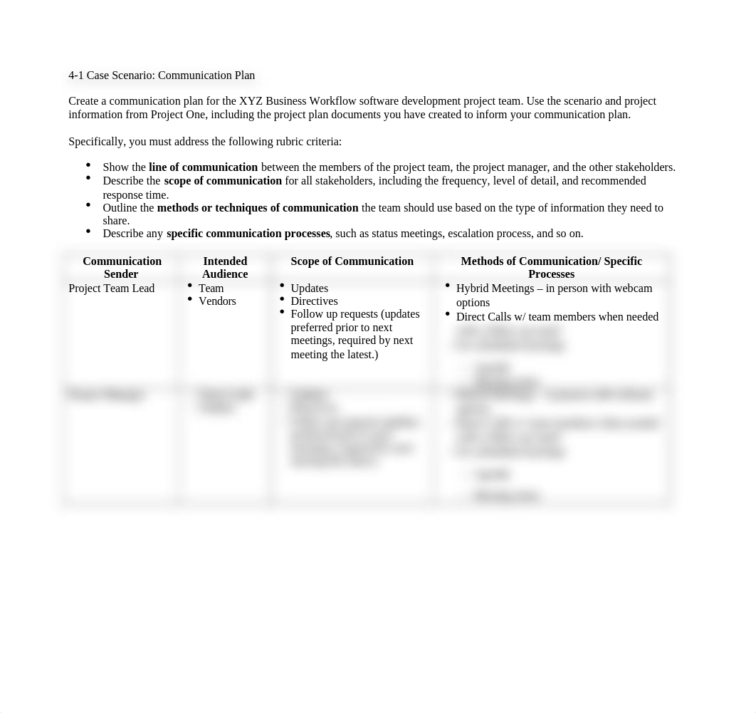 4-1 Communication Plan.docx_dvtpnurxzuz_page1