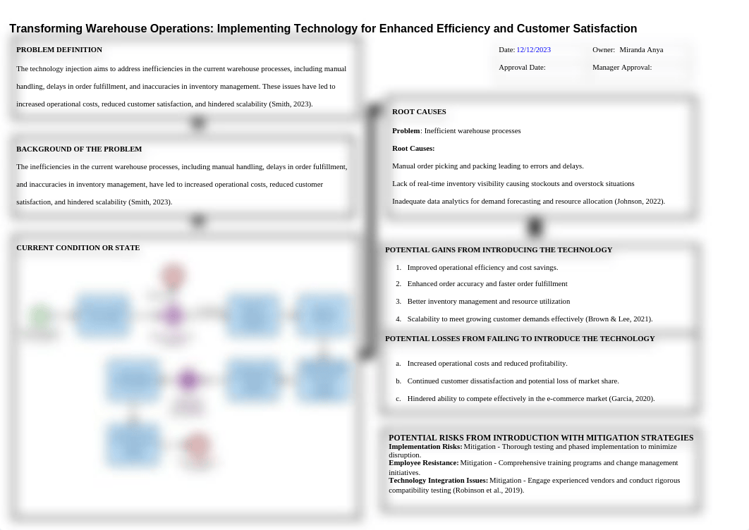 A3_Report and bpmn dig amazon final project.pdf_dvtrabq0u8d_page1