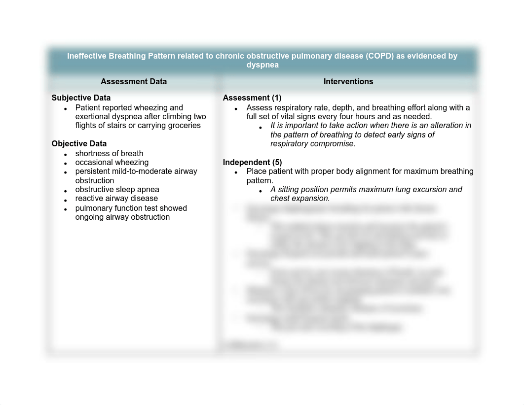 Ineffective Breathing Pattern related to chronic obstructive pulmonary disease.pdf_dvts7gtvs29_page1