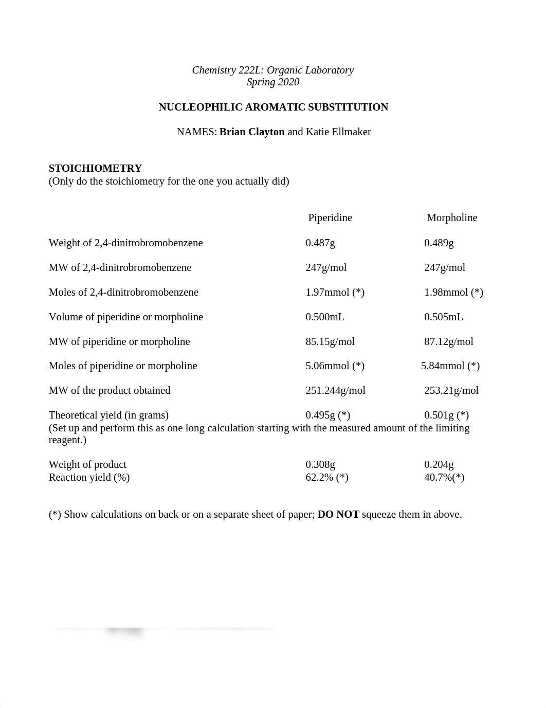 Nucleophilic Aromatic Substitution.docx_dvtwmfkaftn_page1