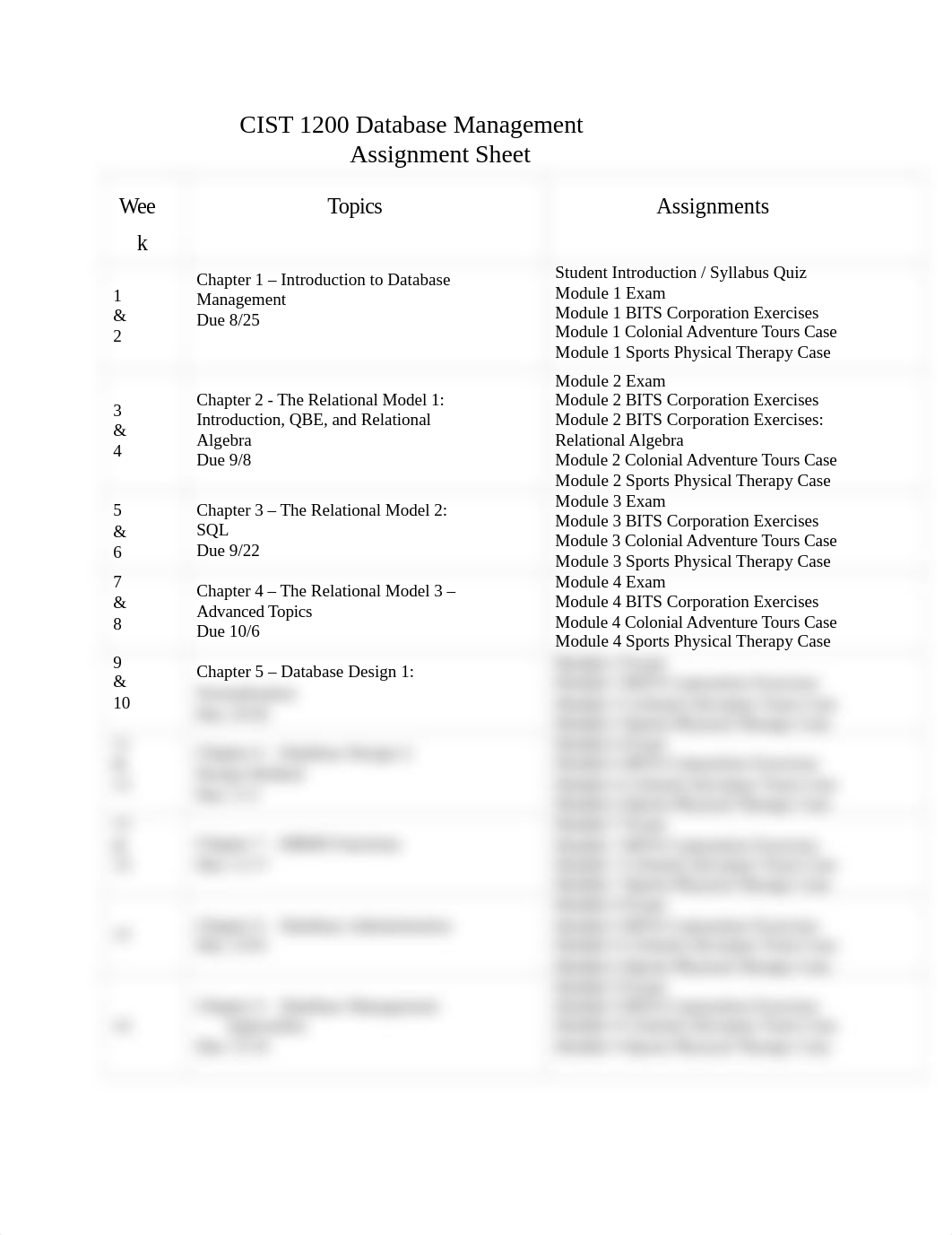 CIST_1200_Assignment_Sheet_Fall2019 (1).docx_dvtzkit0mv0_page1