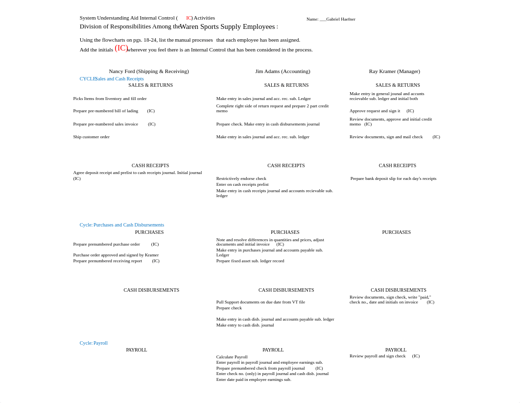 SUA Employee Responsibilities Int. Controls - Haefner.xlsx_dvu56brta4z_page1