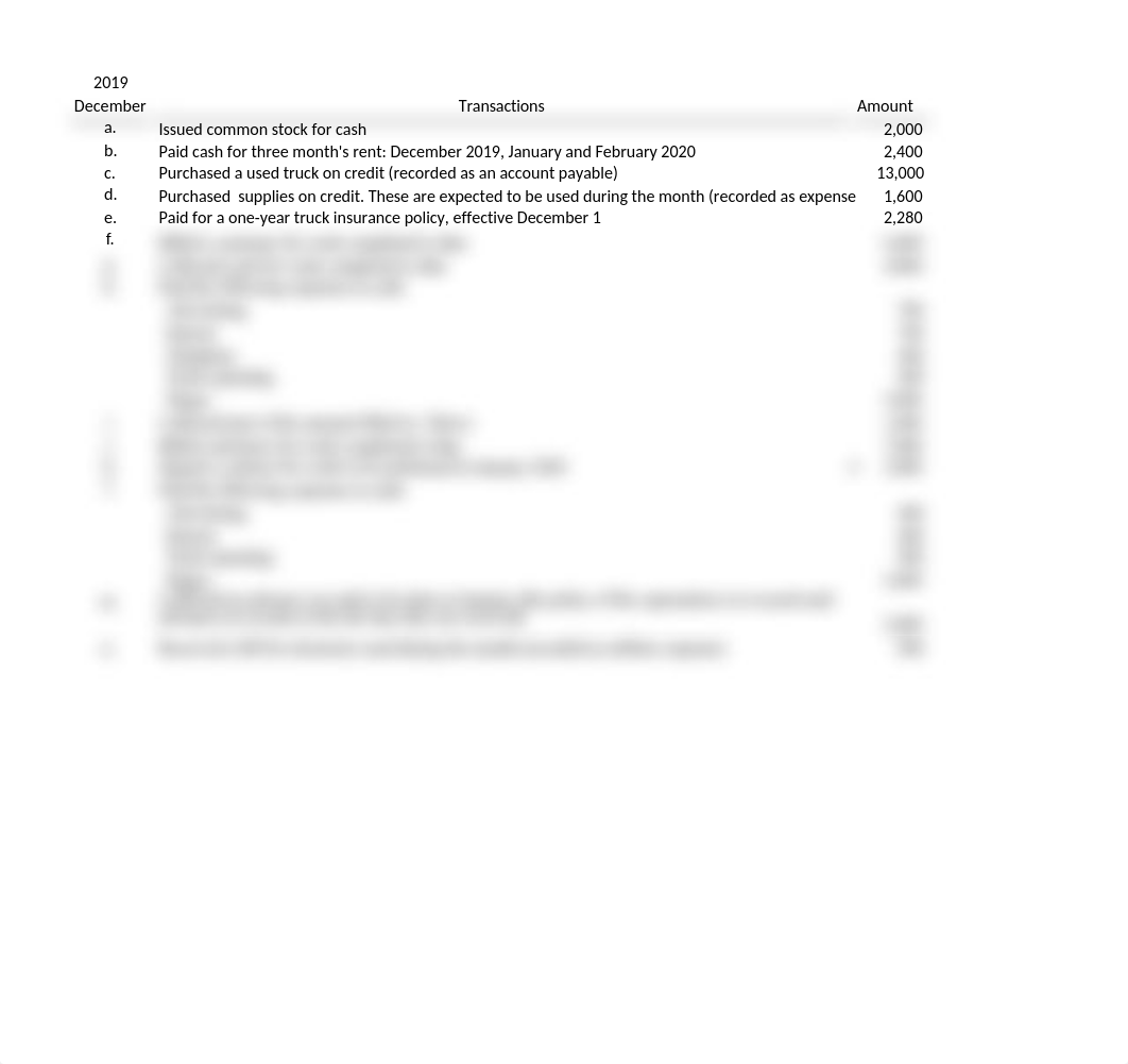 Ch 3 Student Assign Copy of Ch 3 Journal entries, fcl. stmts, and closing entries US Edition at Augu_dvu5k5j8w5x_page2