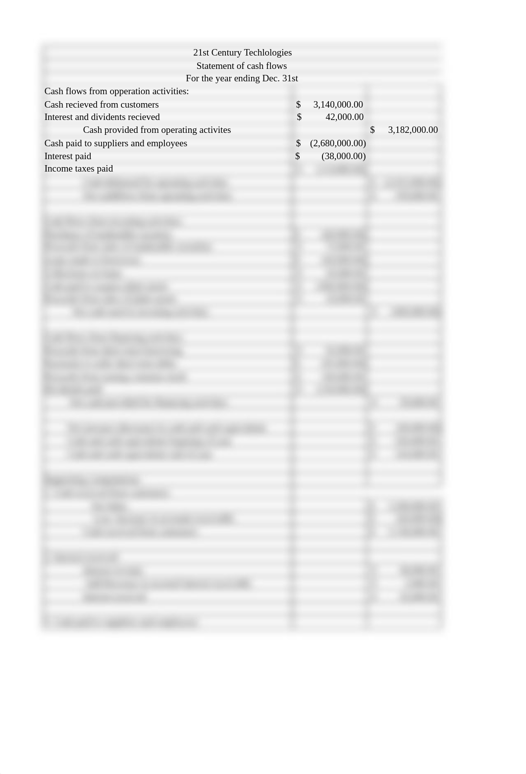 Chapter 13 Statement of Cash Flow - Copy (1).xlsx_dvu70xxcdiv_page2