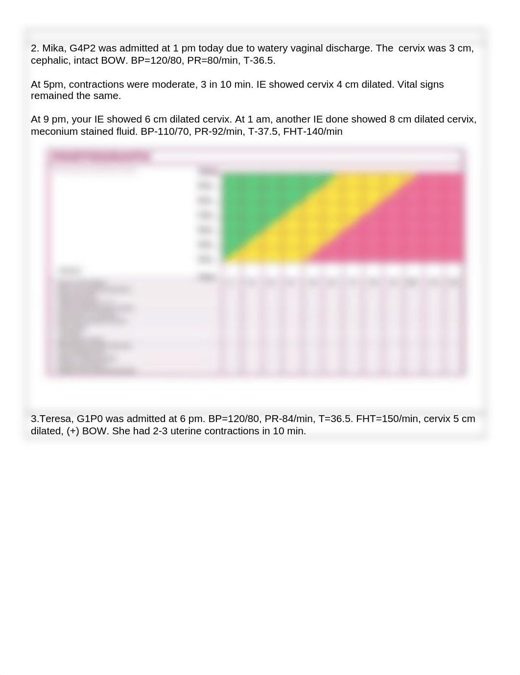 PARTOGRAPH%20EXERCISES.docx_dvu9g45k3ni_page3