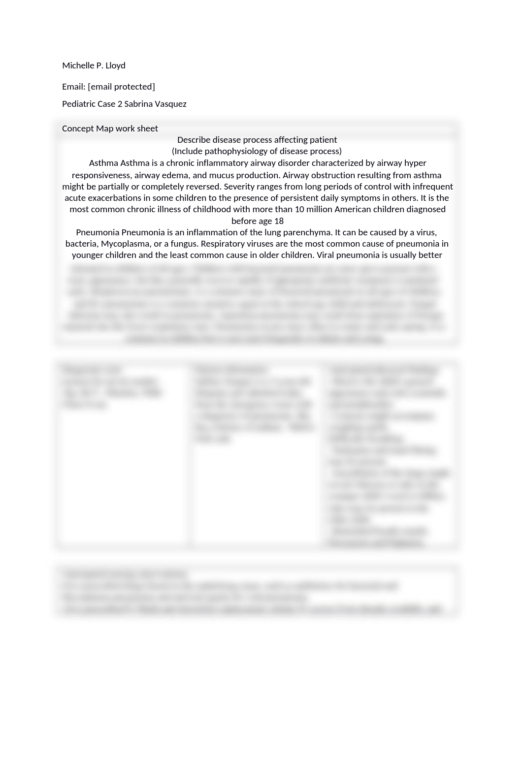 Concept Map work sheet (2) Sabrina Vasquez.docx_dvuc08nocod_page1