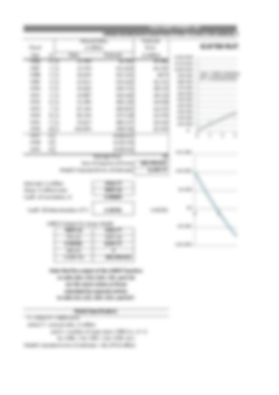 Chapter 3 figures complete (1).xlsx_dvucon5xu8i_page1